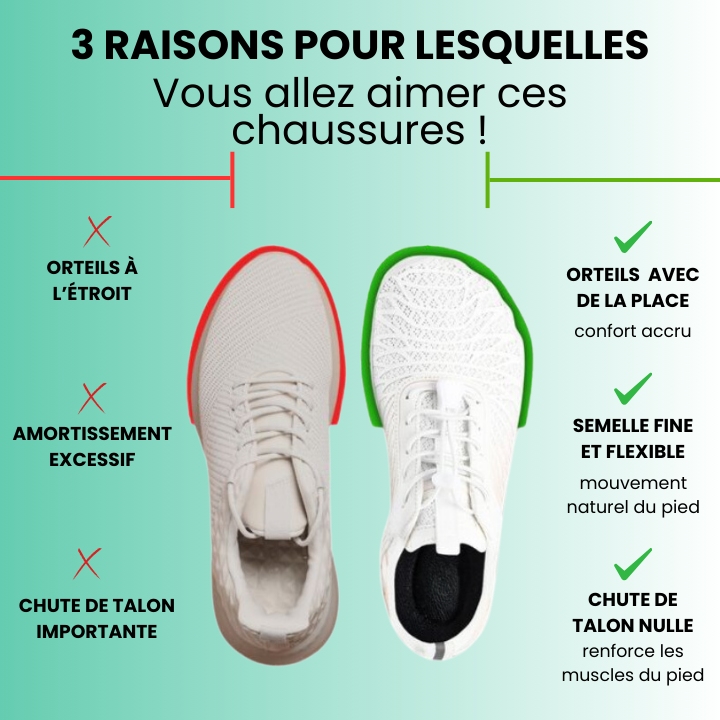 Pure Step | Chaussures pieds nus - Saines et antidérapantes. (UNISEXE)