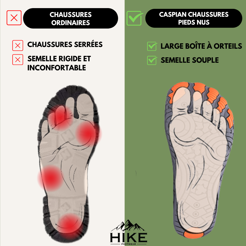 Caspian Adventure - Chaussures pieds nus d'extérieur et antidérapantes (Unisexe)