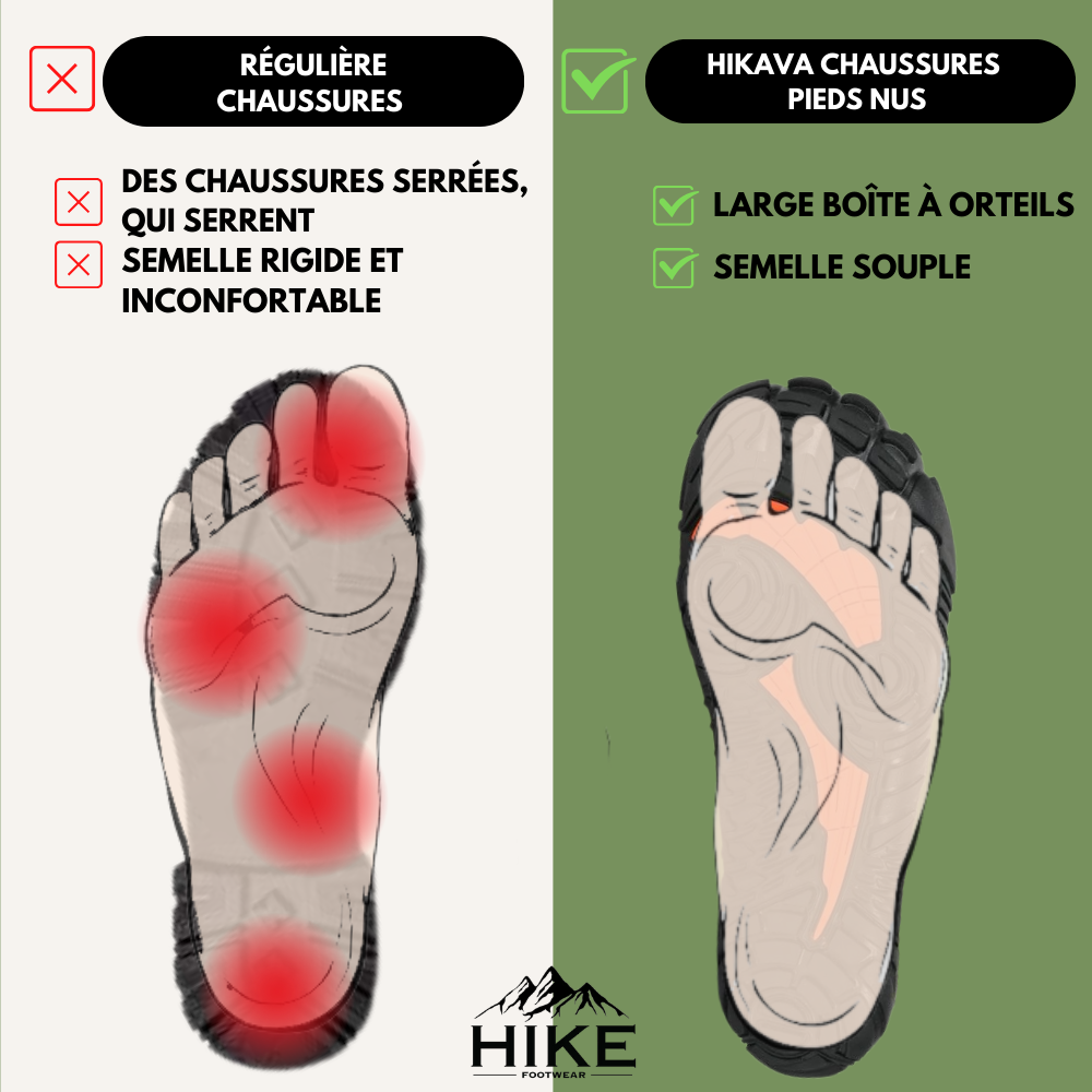 Hikava Ultralite - Chaussure pieds nus universelle et antidérapante