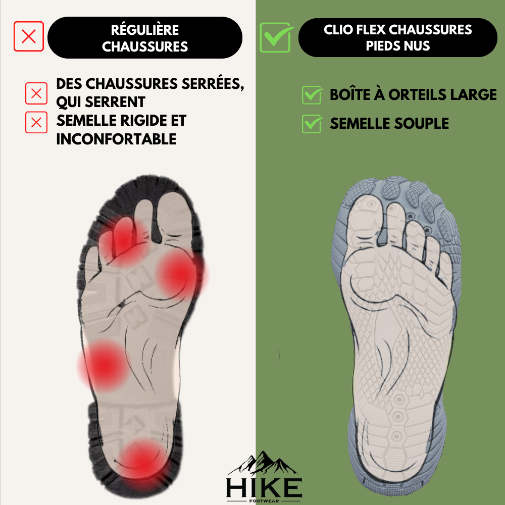 Clio Flex - Des chaussures pieds nus saines et confortables