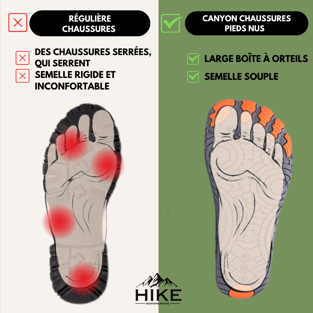 Canyon Adventure - Chaussures universelles pieds nus pour l'extérieur et antidérapantes