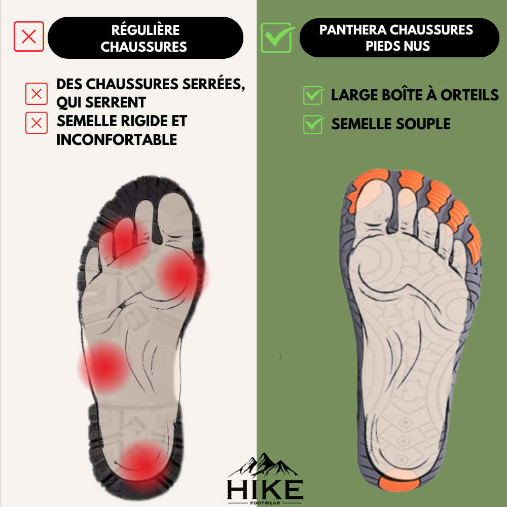 Panthera Max - Chaussures pieds nus universelles pour l'extérieur et antidérapantes